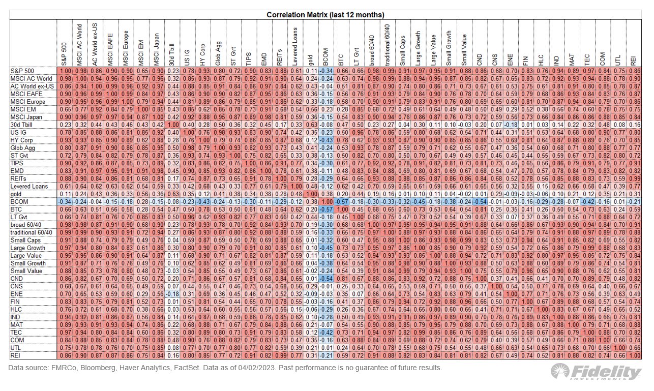 Why is the XIM Matrix Reselling? - Resell Calendar