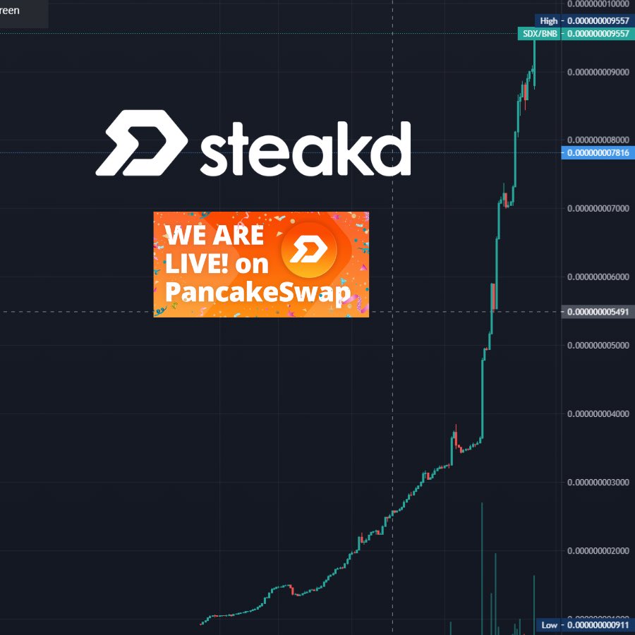 Madmen Crypto tweet media