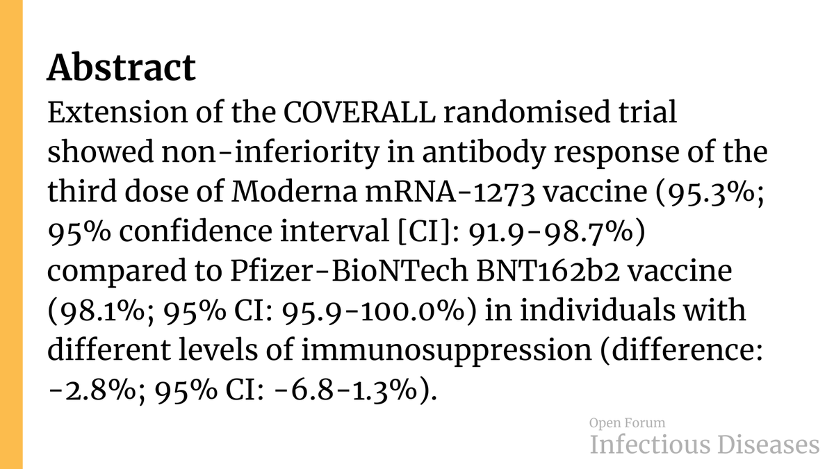 OFIDJournal's tweet photo. Antibody response after third vaccination with mRNA-1273 or BNT162b2: Extension of a randomised controlled SARS-CoV-2 non-inferiority vaccine trial in patients with different levels of immunosuppression (COVERALL-2)

✅ Just Accepted
🔓 Open Access
🔗 https://t.co/BK5nTgi659 https://t.co/X9L9tSmjpT