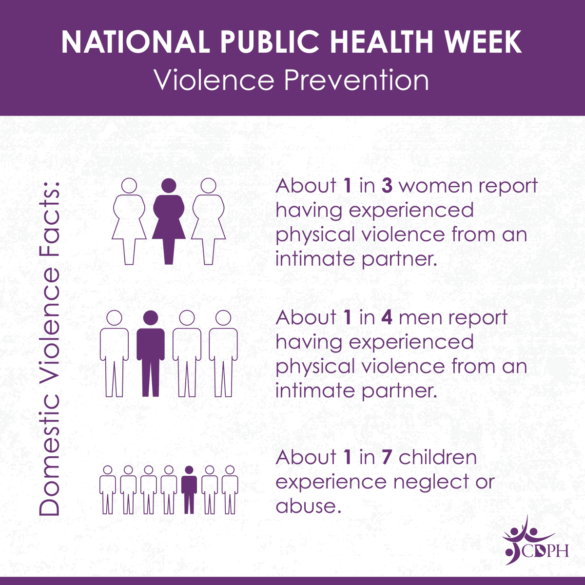 CAPublicHealth's tweet photo. It’s National Public Health Week and today’s theme is violence prevention. Violence, in its many forms (including firearm violence, child abuse, elder abuse, sexual violence, and more) is an urgent public health problem. Learn more: https://t.co/o3FeVjmQqc. 
 
#NPHW https://t.co/FDQWDfy2wf