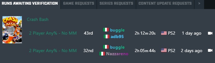 pantabuggle's tweet photo. Another wonderful part of Giochi d'Un Fiato was running Crash Bash together with the men @nazzareno96 and @ADB95 who sacrificed, emh, accepted to do co-op runs with me!

Infinite thanks to them! https://t.co/AFpkGkWom2