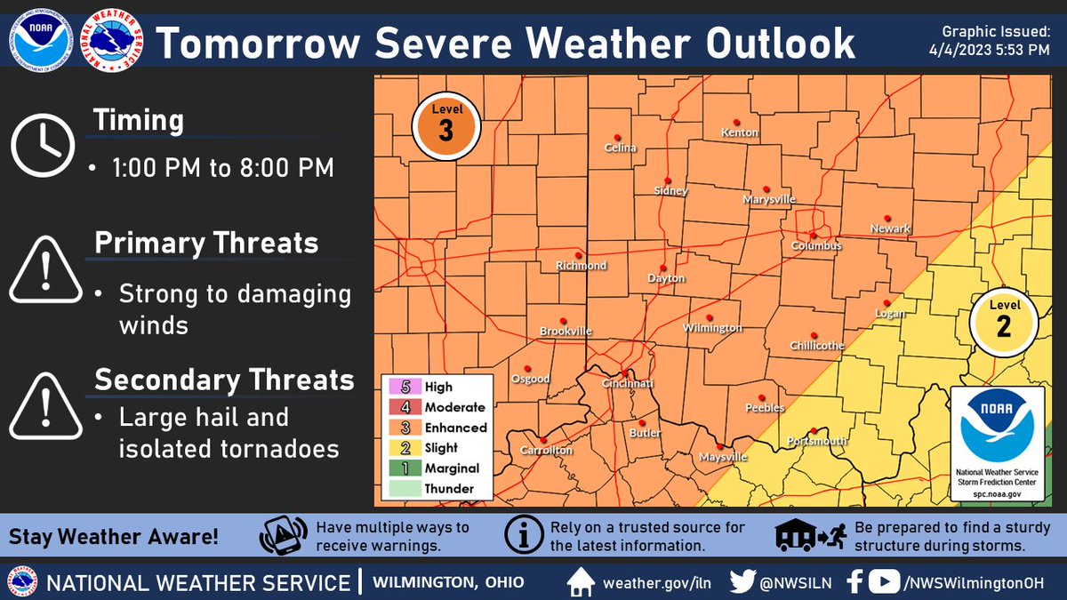 Q&A Wednesdays Severe Thunderstorms Threats & Timing Q&A Wednesdays Severe Thunderstorms Threats & Timing