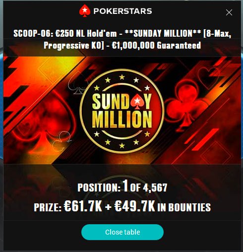 Deuxième win du sunday million pour un peu plus de 110k € 😍