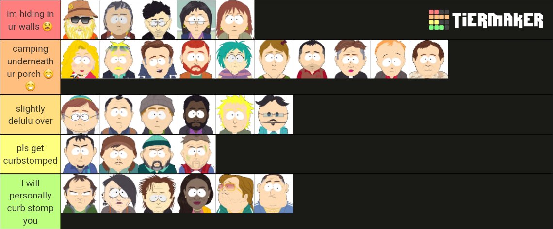 wtrfwl's tweet image. i am eeting concrt ❤
.
.
Create a South Park Post-Covid Adults Tier List tiermaker.com/create/south-p… #TierMaker via @TierMaker 
.
.
#sptwt #sppc #sppostcovid #postcovid #southpark #sptierlist #WENDY😍‼ #tierlist