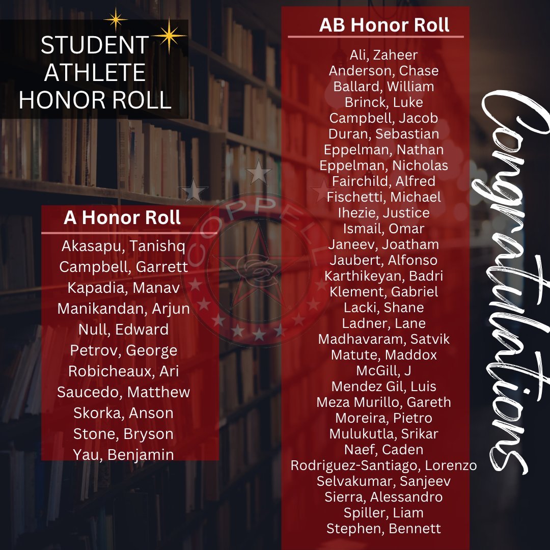 CONGRATULATIONS to all our soccer  athletes who made the honor roll this 9 week period. We are proud of your hard work and achievements! Keep up the great work.