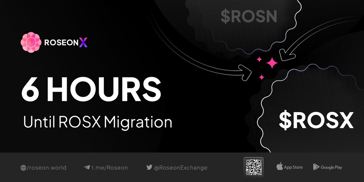 RoseonExchange's tweet photo. ⏳6 Hours until $ROSN 🔀 $ROSX

Are you ready to say goodbye to $ROSN? 😉

👉 Hold $ROSN on your MetaMask Wallet for manual migration (via Migration Portal)
👉 Hold $ROSN on RoseonApp for automatic migration

Check Migration guide here: https://t.co/6oSchukIOe https://t.co/R1PbMdkrOc