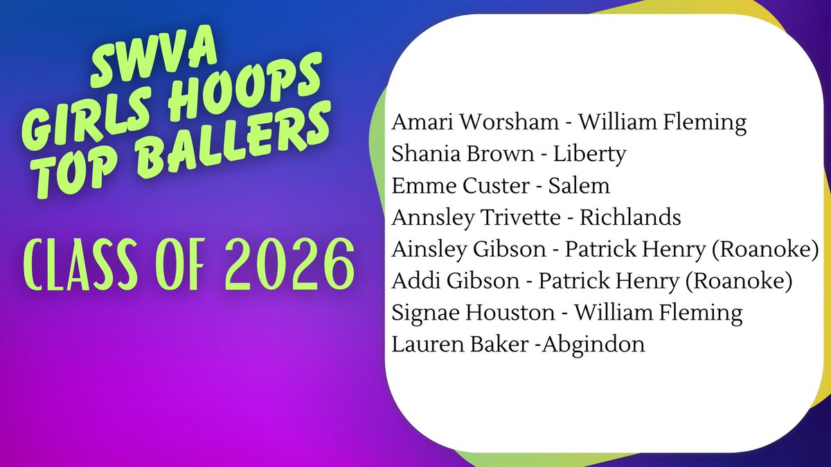 SWVA Girls Hoops Top Ballers in the class of 2026