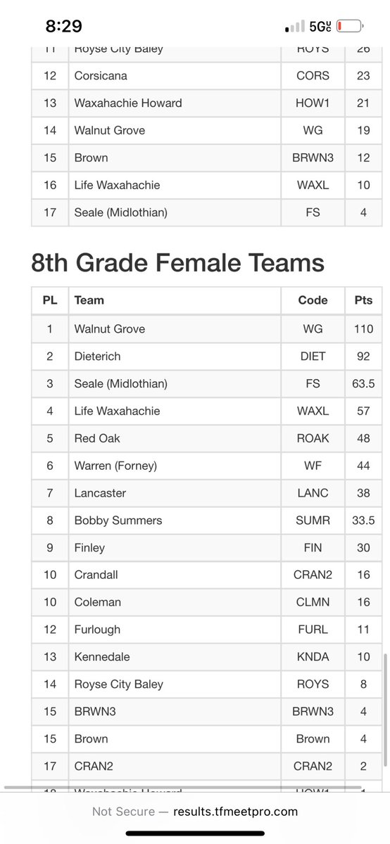 CoachFishdoza tweet media