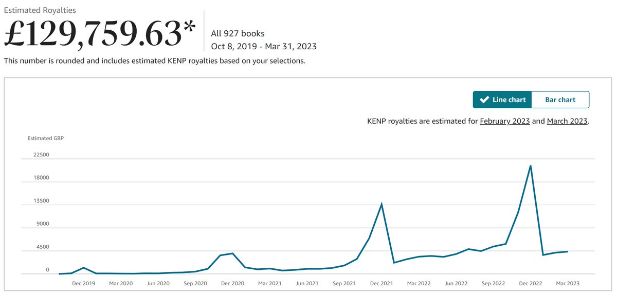 Sam Barnes tweet media
