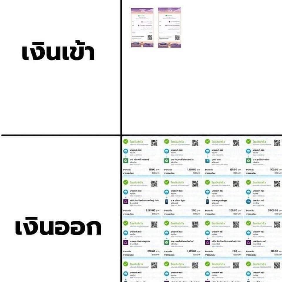 ว้ายยย ภาพที่คุ้นตา 🤣