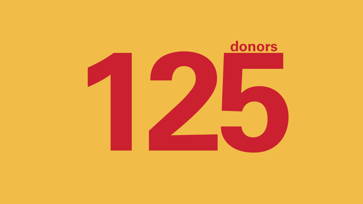 IvyIowaState's tweet photo. #IvyPower 125 donations for #ForeverTrueDay! Thanks so much for your support! There are still 14 hours to donate and support our students at https://t.co/BHAGKKXgM5! https://t.co/RfgucbIvM4