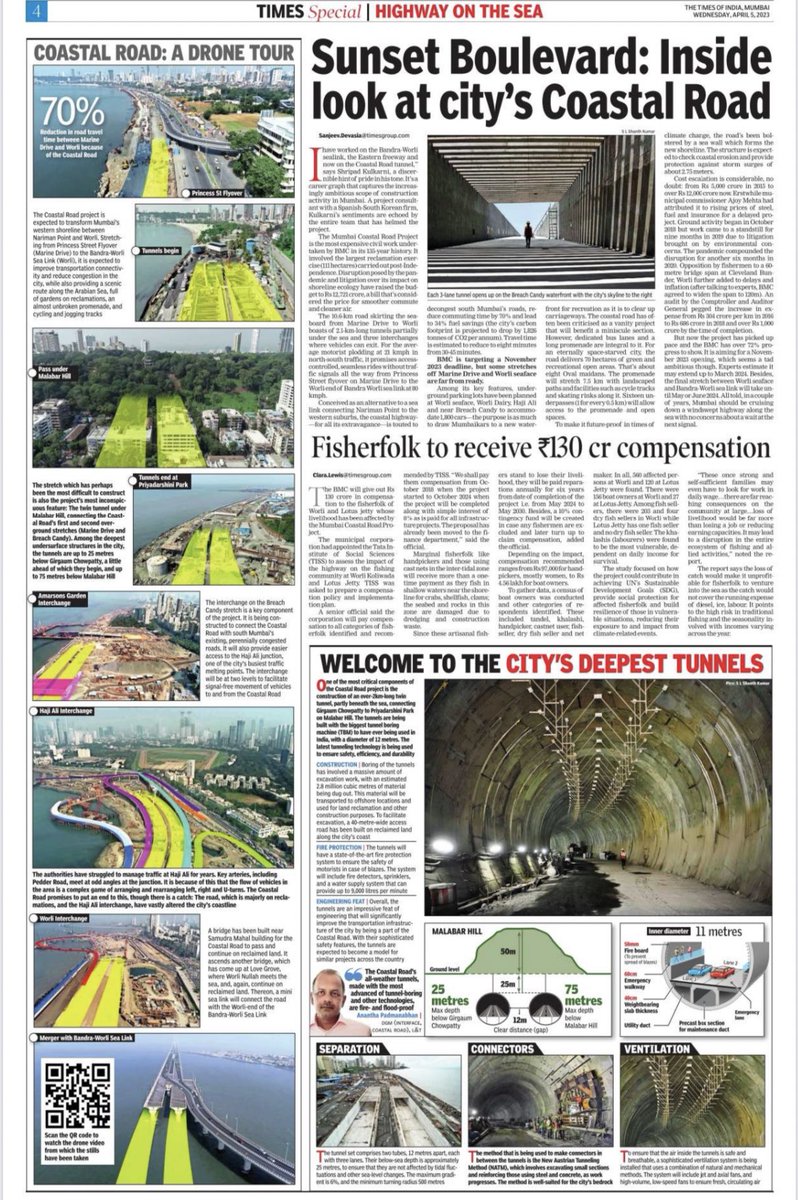 richapintoi's tweet photo. A @TOIMumbai special on BMC’s most expensive project to date: The Mumbai Coastal Road. Have a look on how this road is set to change the face of Mumbai’s western water front. https://t.co/IuOHyo6ioR https://t.co/EXVYmF4vvi