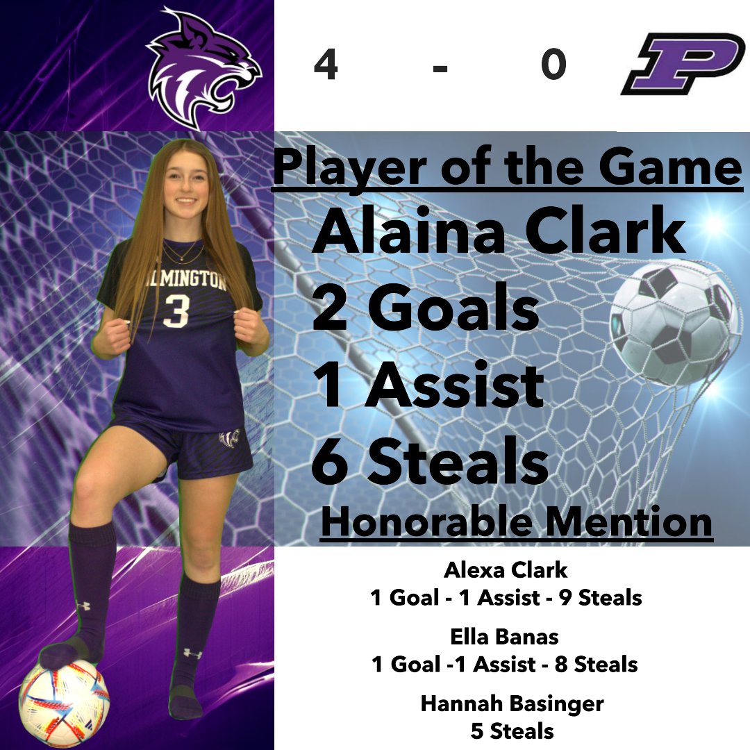whs209soccer's tweet photo. Lady Wildcats get another "W" with a hard fought shut-out win vs Plano.  4-0.
These girls are working together, stringing passes, finding holes, and hammering at the back of the opponent's net.  Back in conference action at Peotone on Thursday. #WilmoProud @ellabanas02 https://t.co/L3IZc4I9Z6