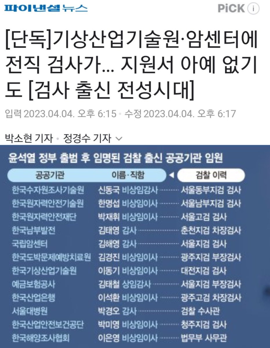 korea_gookmin's tweet photo. 국립암센터에 왜 검사출신을 꽂아?
진짜 미쳐돌아가네....🤢

https://t.co/dGyVBHITWh https://t.co/FREX6jhVJZ
