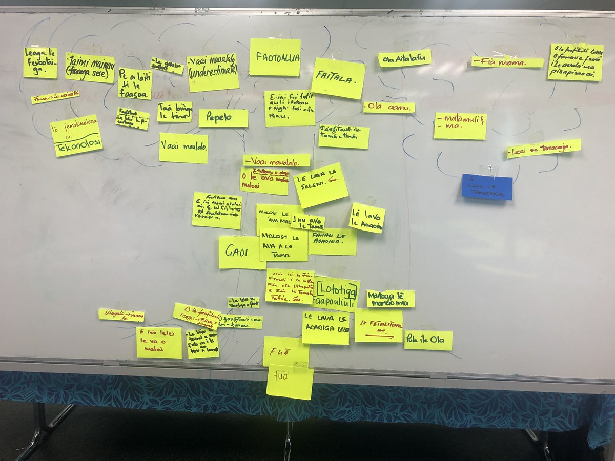 EVEProjectUCL's tweet image. Now entering our 3rd year of participatory research workshops with this amazing group of village representatives in Samoa. Workshop #5: Developing interventions to prevent #VAWG