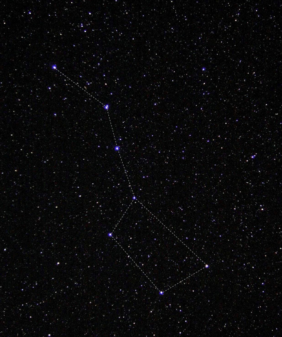 Big Dipper Созвездие