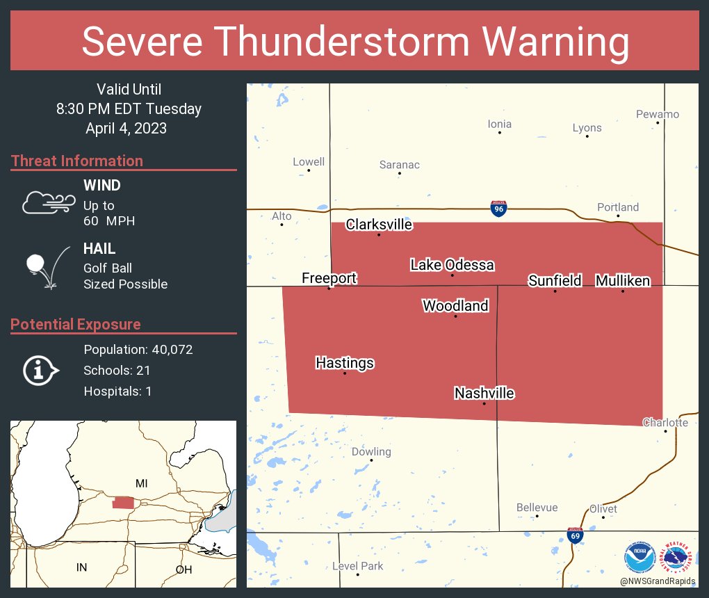 NWS Grand Rapids tweet media