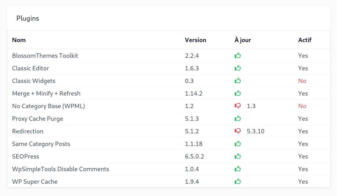 SiteDojo.com tweet media