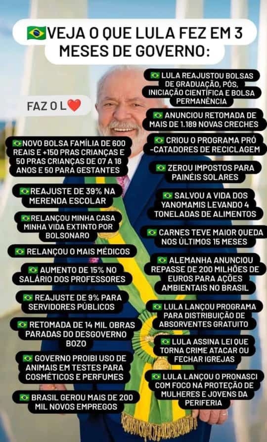 Ja passamos de 3 meses de Governo Lula. Quem continua 100% com Lula?