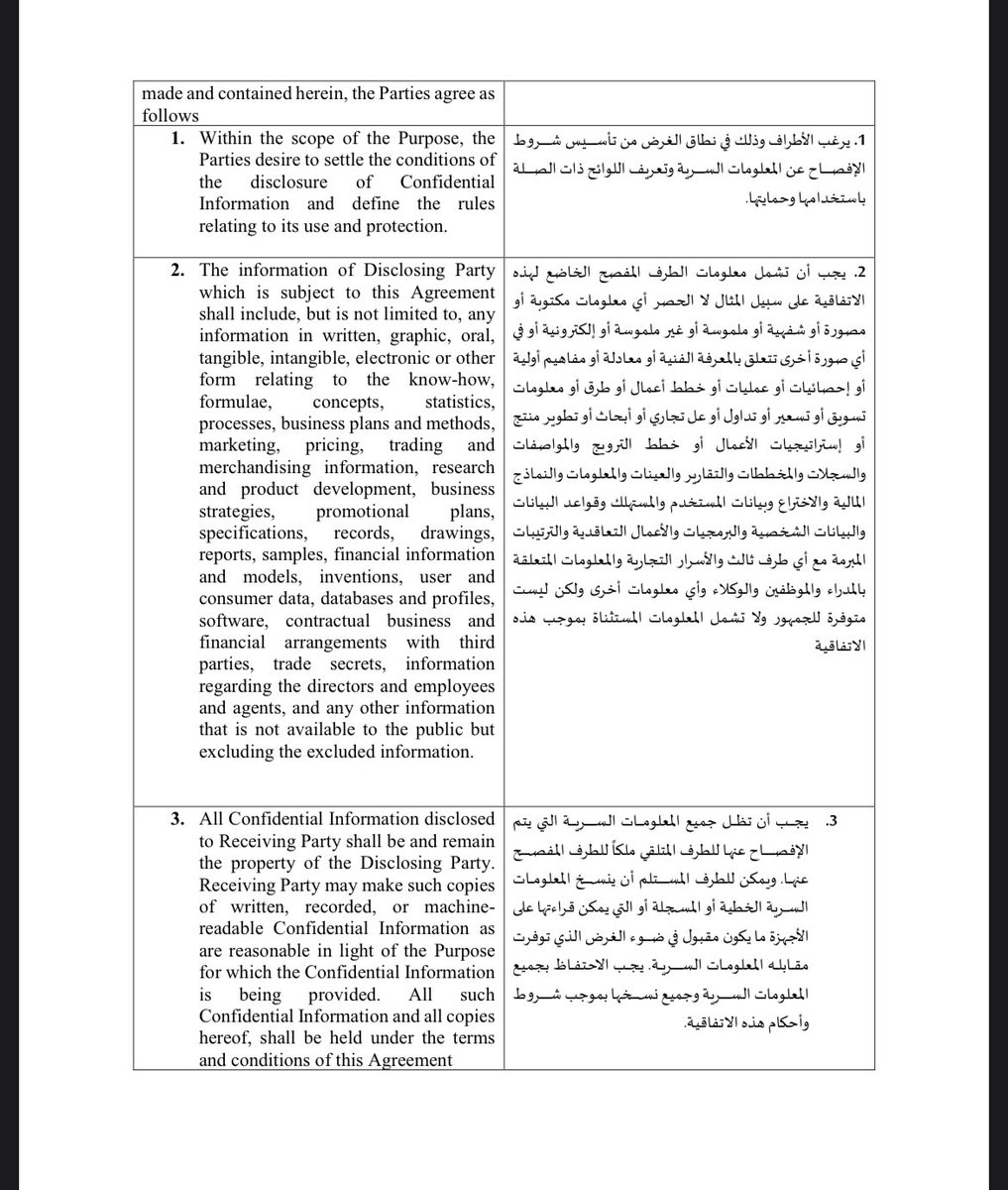 na55fj's tweet photo. إتفاقية عدم الأفصاح 

اتفاقية عدم الإفصاح هي عقد قانوني بين طرفين على الأقل يحدد طريقة التعامل مع المواد السرية أو المعرفية أو المعلومات السرية والتي يرغب الطرفان في مشاركتها مع بعضهم البعض لأغراض محددة, مع تقييد وصول هذه المعلومات إلى أي طرف ثالث. ومن أكثر نماذج الاستخدام لها هي اتفاق السرية في البنوك و سرية بيانات المريض.

ويلزم هذا العقد الطرفين على عدم الإفصاح عن المعلومات المذكورة فيه. وتكون هذه الاتفاقية علاقة سرية تحمي هذه المعلومات وتؤمنه من إفشائها.