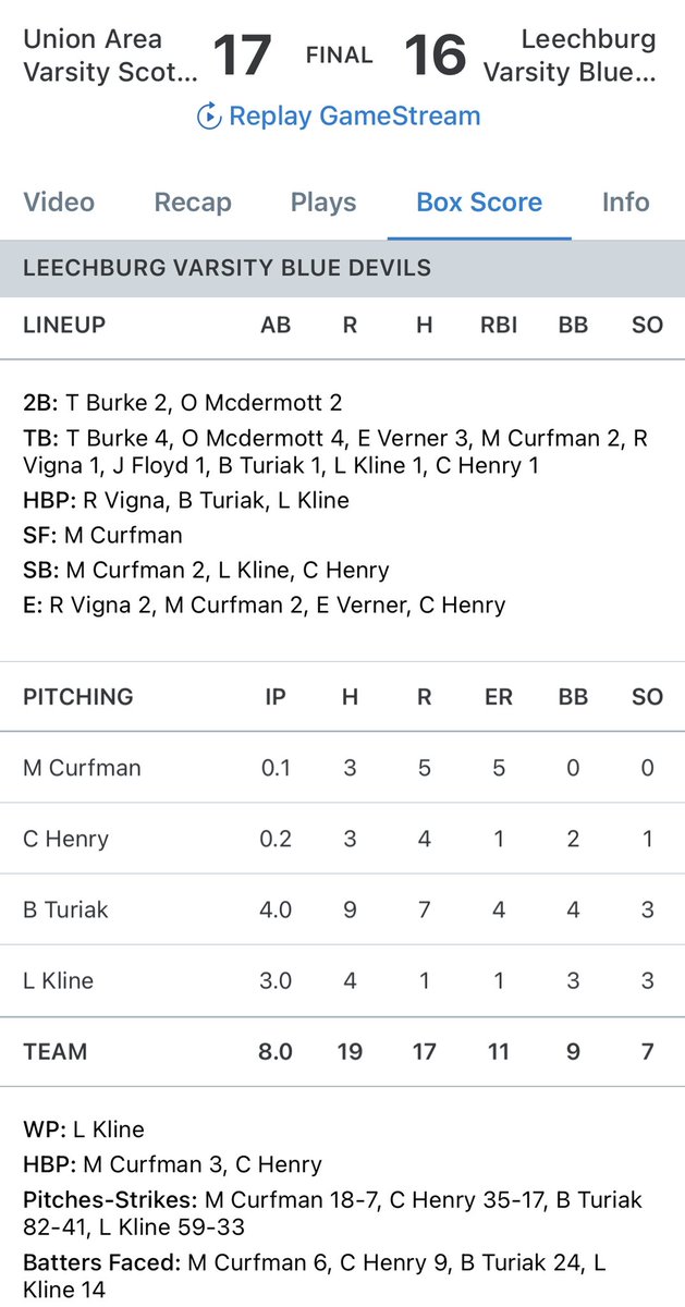 Lawrence County SportsNet tweet media