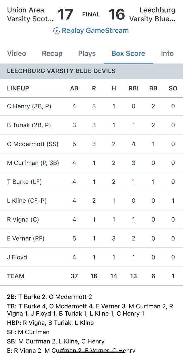 Lawrence County SportsNet tweet media