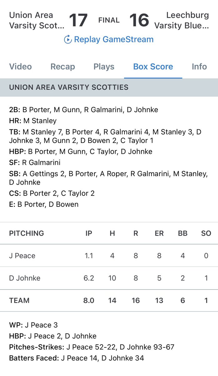 Lawrence County SportsNet tweet media