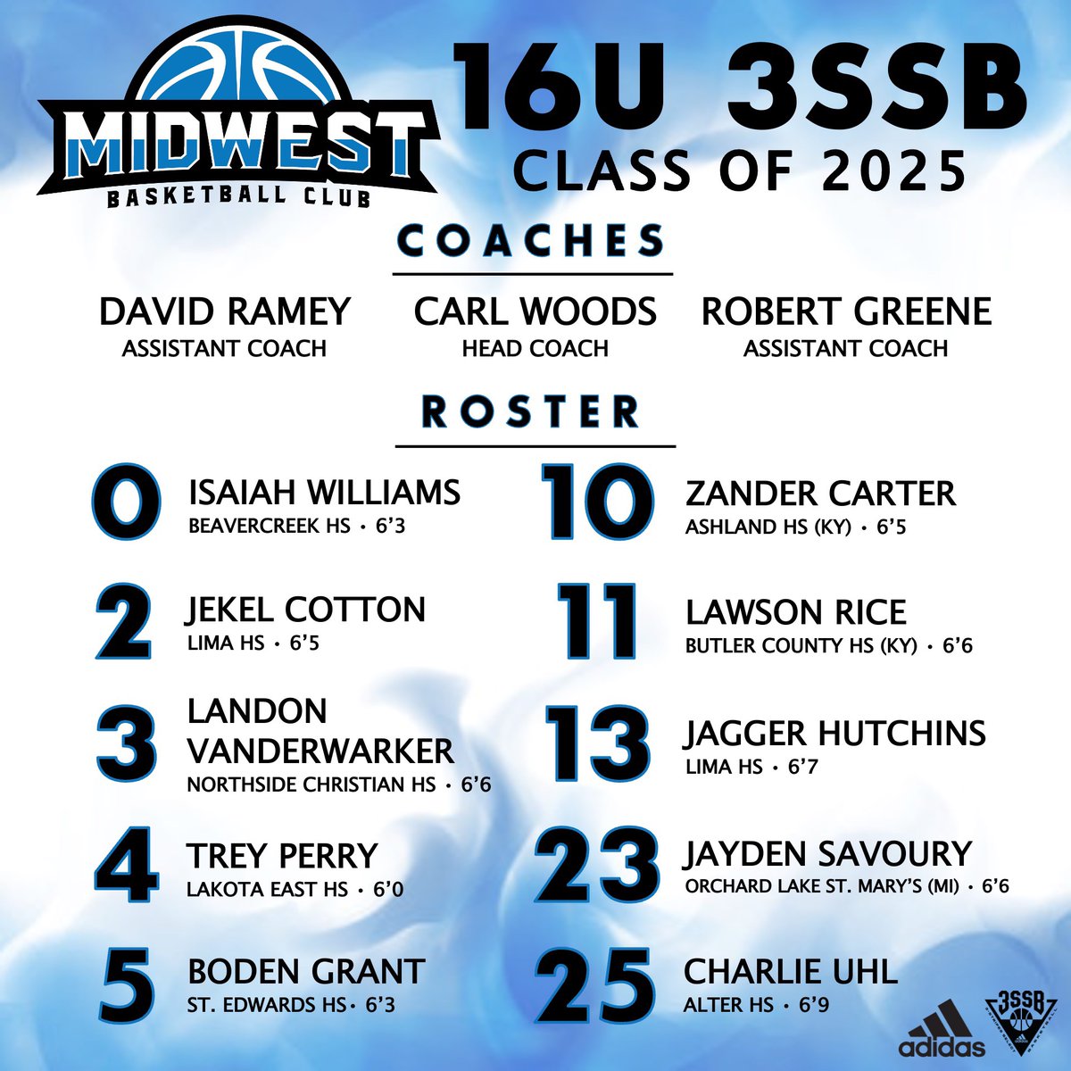 Midwest Basketball Club tweet media