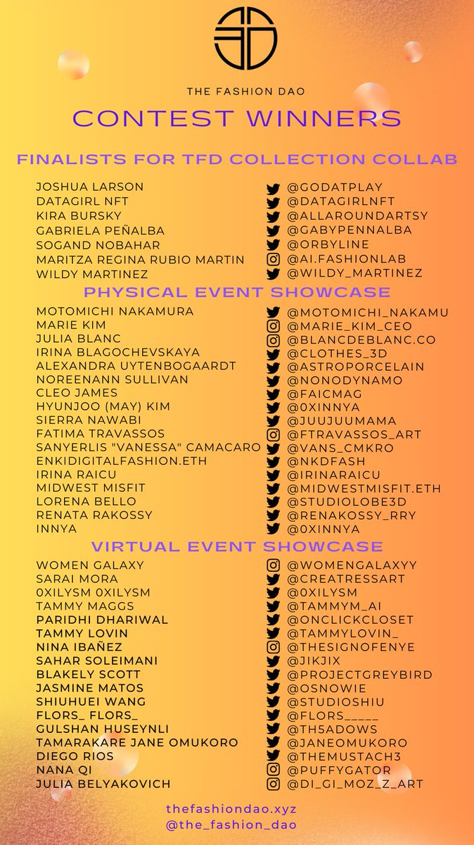 the_fashion_dao's tweet photo. Congratulations to all the amazing talented #artists!  So excited for our #collaboration!!!

Finalists:
@gabypennalba
@datagirlnft
@godatplay
@allaroundartsy
@orbyline
@ai.fashionlab
@wildy_martinez https://t.co/aSBuo4wqIS