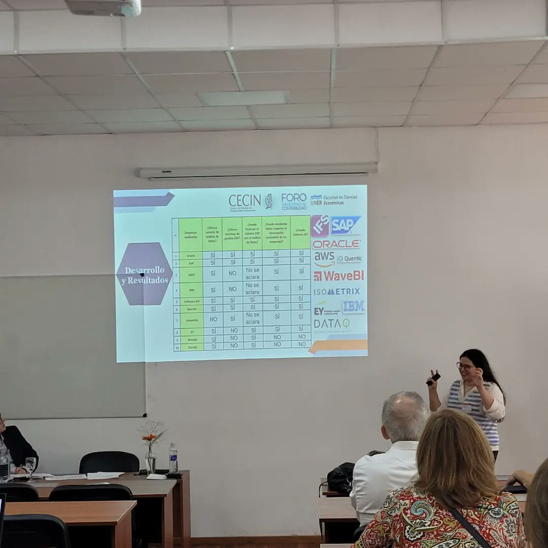 Candela Soledad Caprarulo participó como expositora en el 6° Encuentro del Foro Argentino de Contabilidad presentando su trabajo 📑 el día viernes 31 de marzo en Facultad de Cs Económicas - UNER, Paraná.

✒️ Autores: Candela S. Caprarulo y Alejandro A. Barbei. ¡Felicitaciones!👏🏼