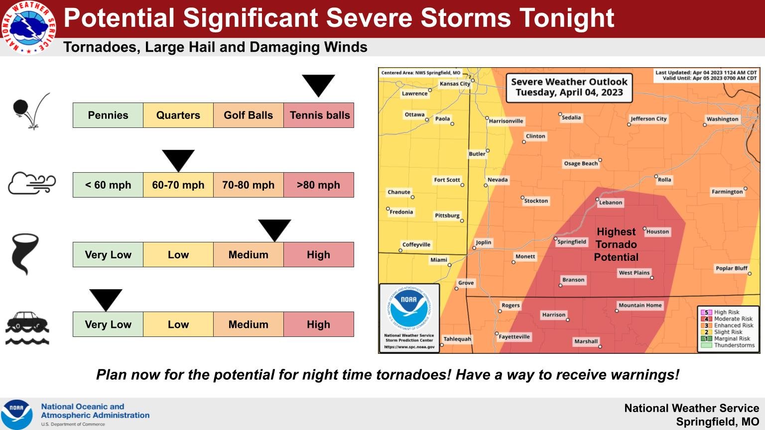 missouri-state-emergency-management-agency-on-twitter-a-second