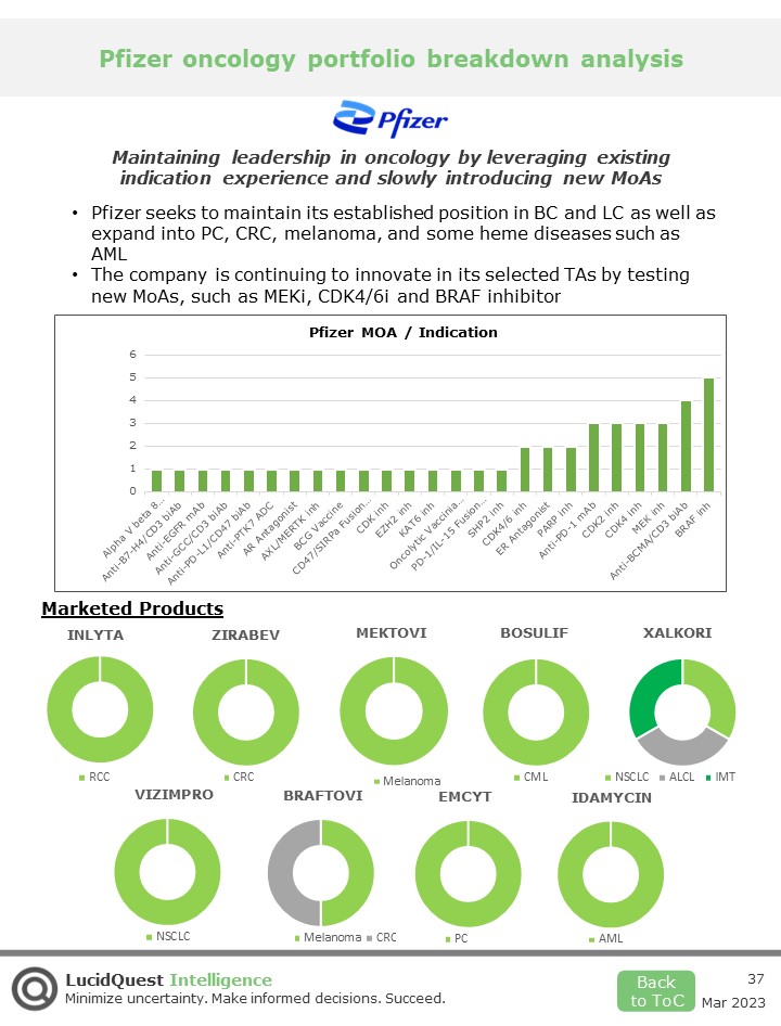 Dr Timos Papagatsias tweet media