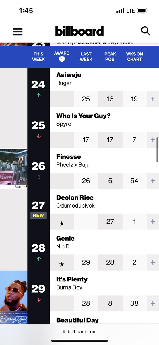 DECLAN RICE ON BILLBOARD CHARTS!!! WAKE UPP WAKE UPPP WAKE UPPP!