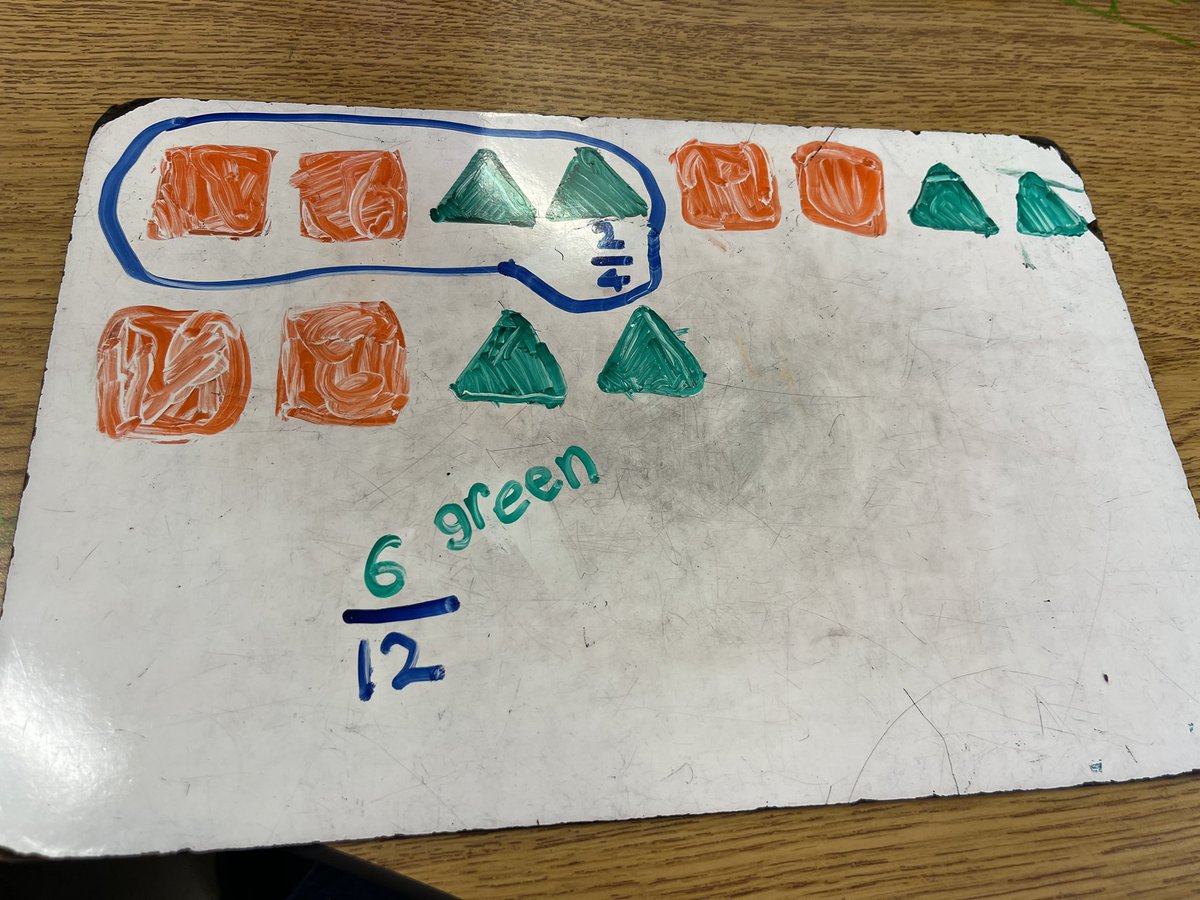 mckenna_ms's tweet photo. Creating a pattern showing half of the core green- https://t.co/qmlmSjDXpk
