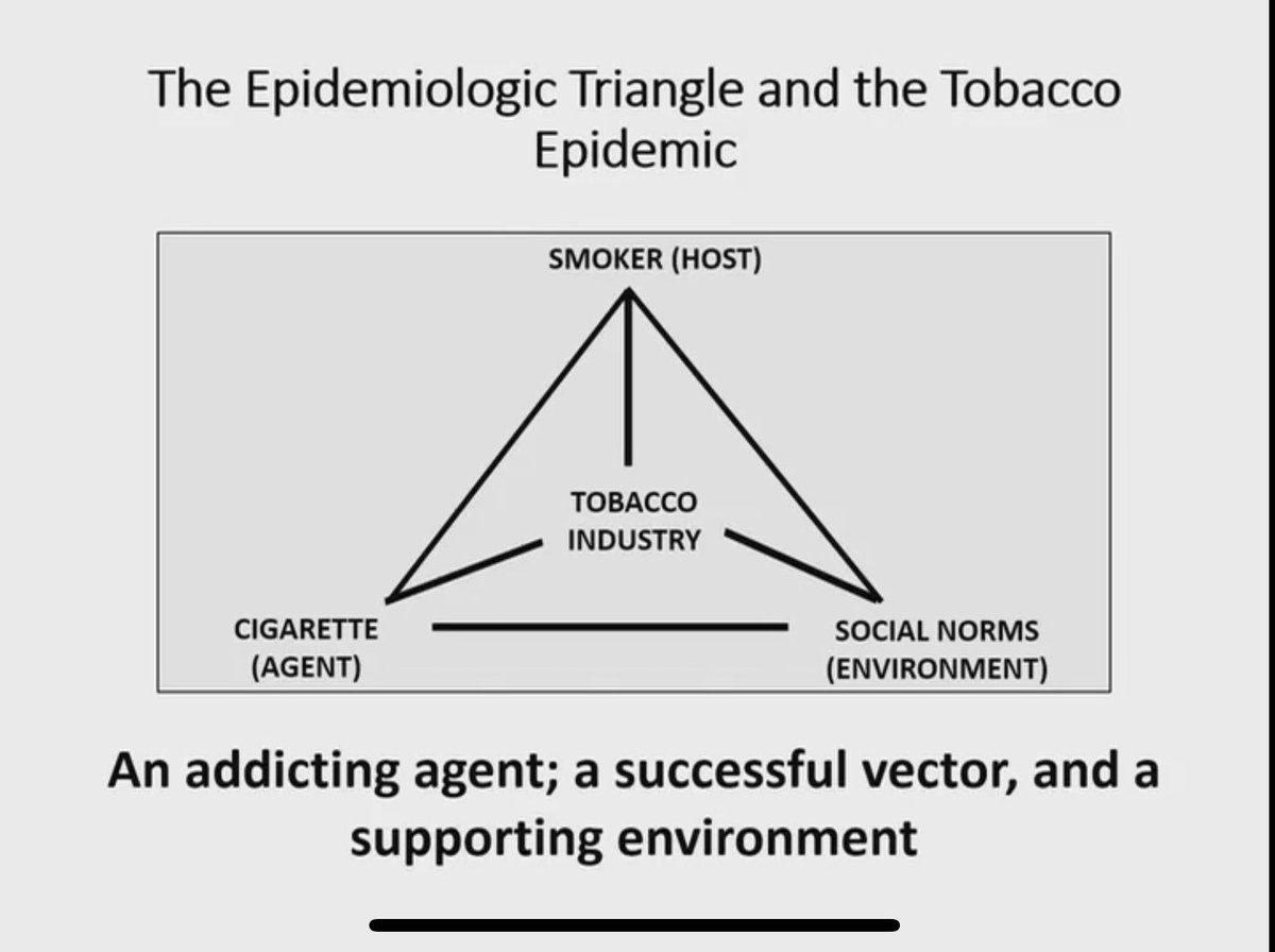 life_is_art___'s tweet photo. @US_Muckraker Here’s the “#CalebAlexander” of the Tobacco lawsuits. Notice the creation of a special dept specific to the subject being targeted for the law suits. https://t.co/hXoQ76eNVY