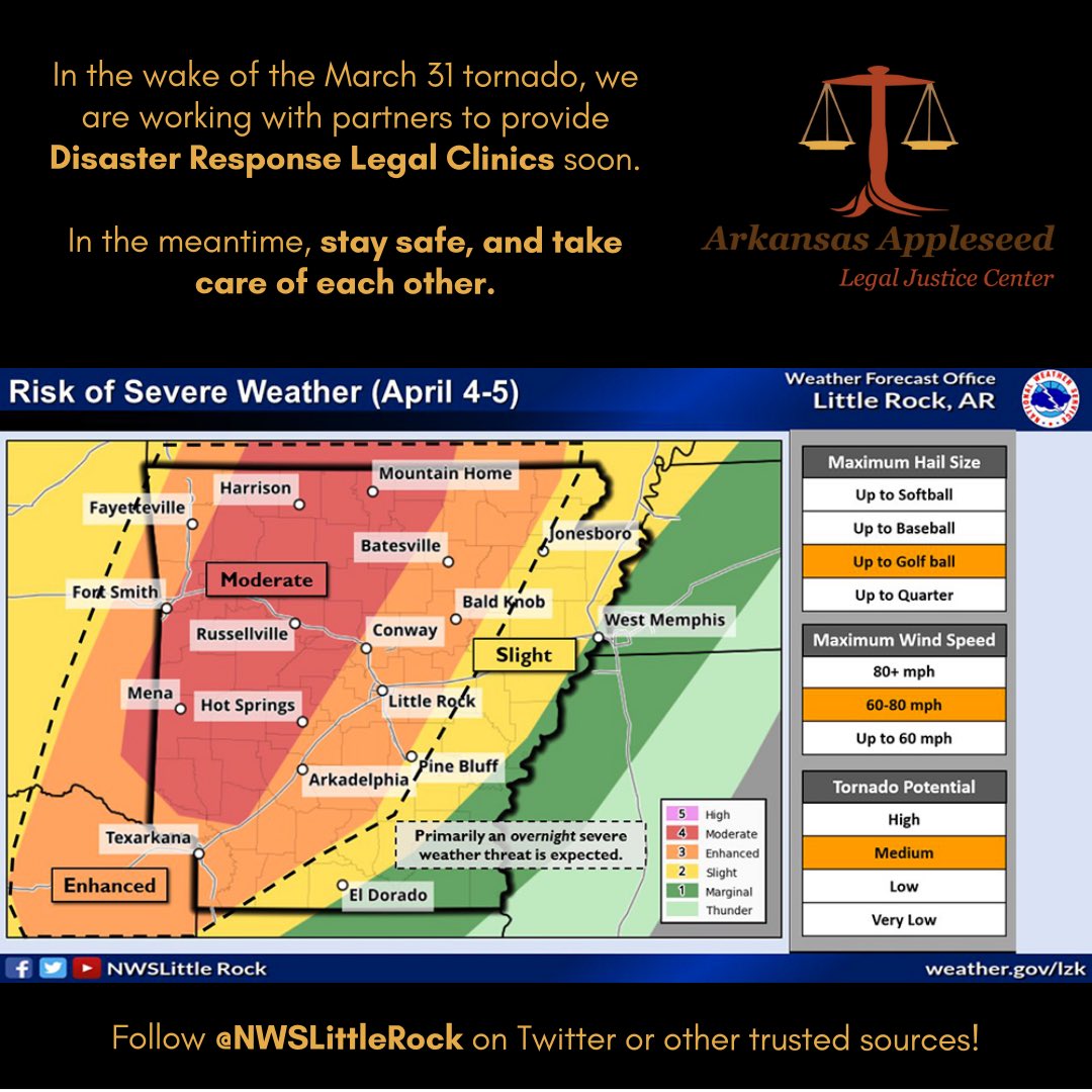 ARAppleseed's tweet photo. In the wake of the recent tornados, Arkansas Appleseed is working with partners to provide DISASTER RESPONSE LEGAL CLINICS. More info soon

In the meantime, we want to amplify the current resources &amp; opportunities for involvement. 

Stay safe &amp; Continue taking care of each other! https://t.co/vL9kMPUjGX