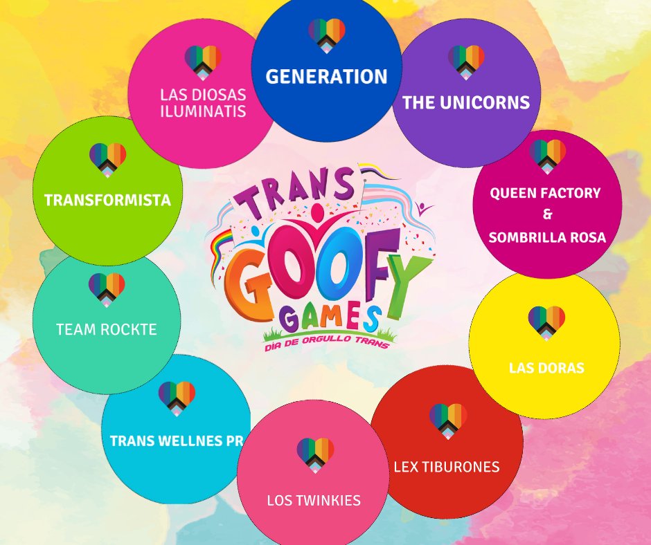 GoofyTrans's tweet photo. Bienvenide Los Twinkies a Trans Goofy Games 2023.  Ya son 10 equipos que estaran participando en la edición #3.  Aún estas a tiepo de inscribir a tu equipo.  Solo entra a https://t.co/gScFlkhtfP https://t.co/yOFf9EAGys
