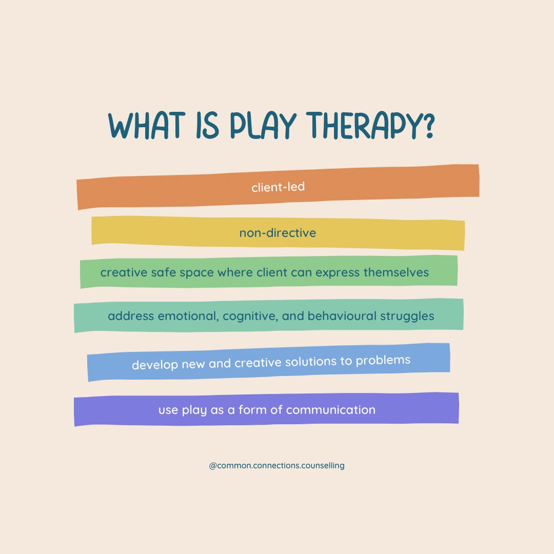 What is play therapy? #playtherapy
#childtherapy