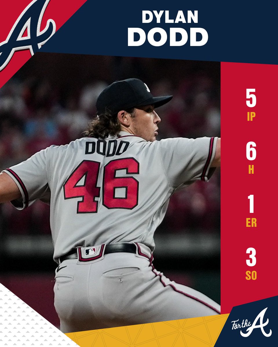 Braves's tweet image. Feliz NaviDodd 👏👏

@Doddzy_25 | #ForTheA