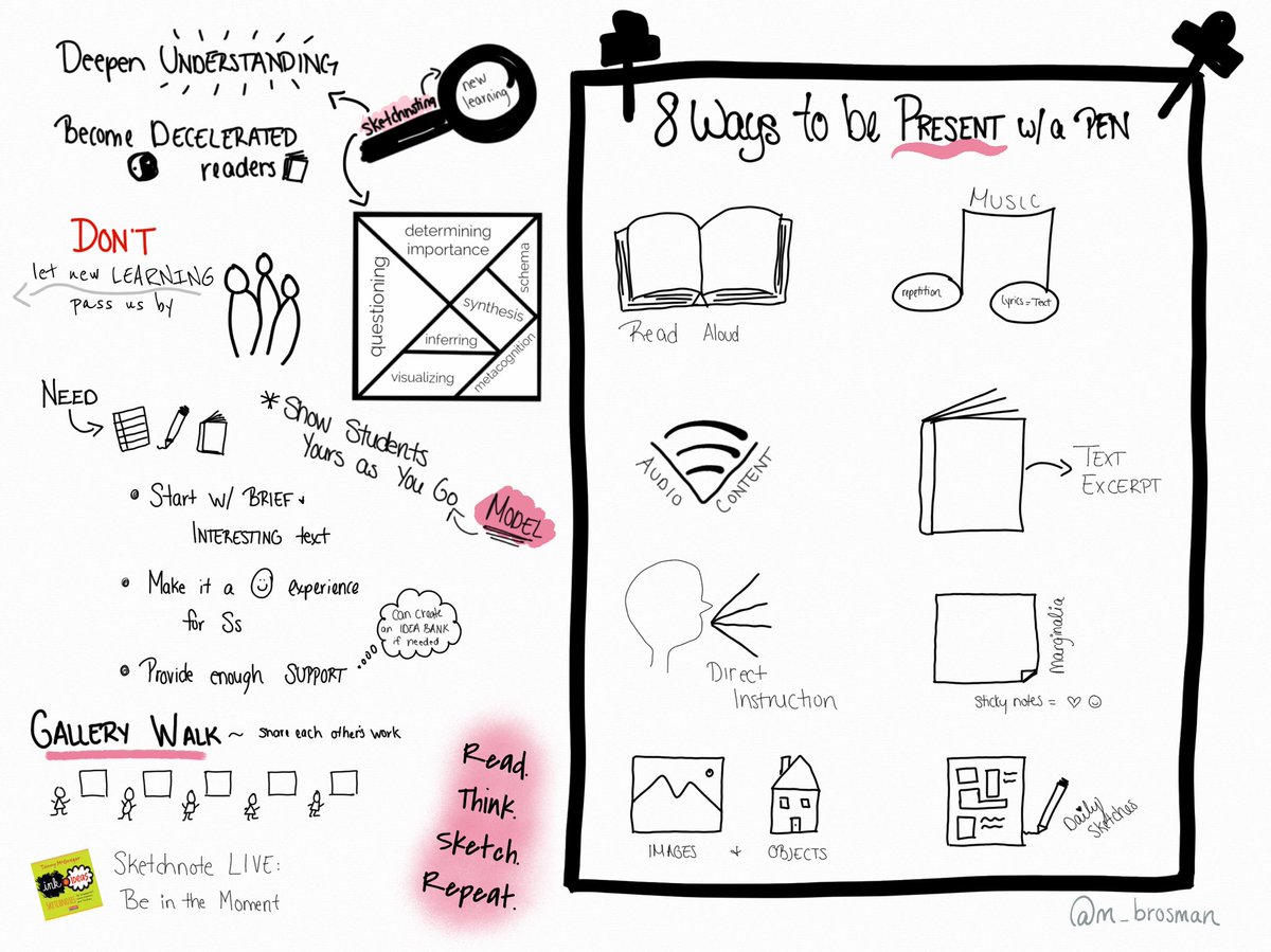 Love the idea of introducing #sketchnoting as “Being Present with a Pen.” Some great ideas of how to try sketchnoting in #InkAndIdeas from @TannyMcG. #TodayISketchnotEd