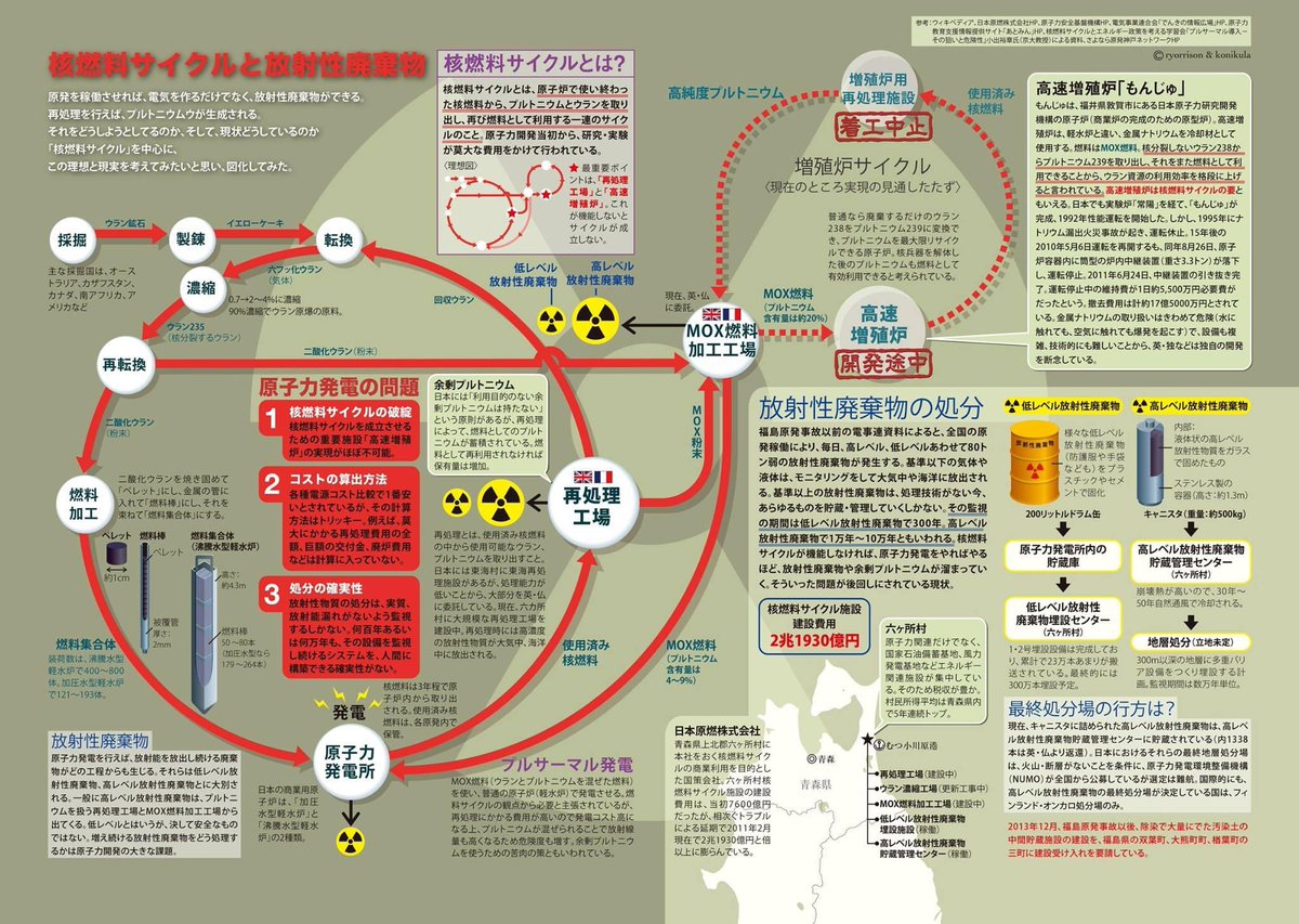 りょう tweet media