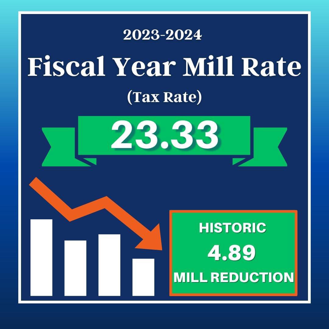 Mayor Dean Esposito on Twitter "The FY 20232024 Proposed Budget