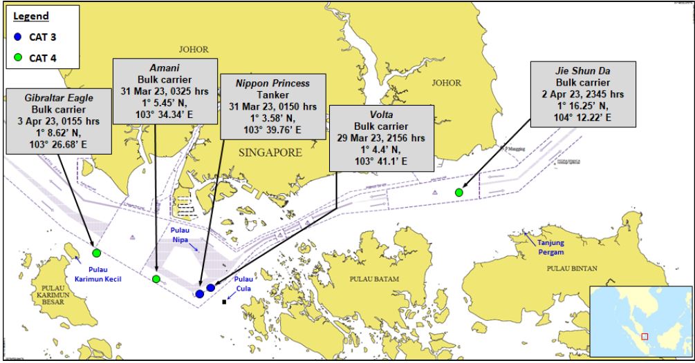 From 28 Mar to 3 Apr, five incidents of sea robbery were reported to <a href="/recaapisc/">ReCAAP ISC</a>. They occurred in the Singapore Strait off Pulau Cula, Tanjung Pergam, Pulau Karimun Kecil &amp; south of Nipa Transit Anchorage.

Full report - tinyurl.com/37xs24sz 

#shipping #piracy #maritime