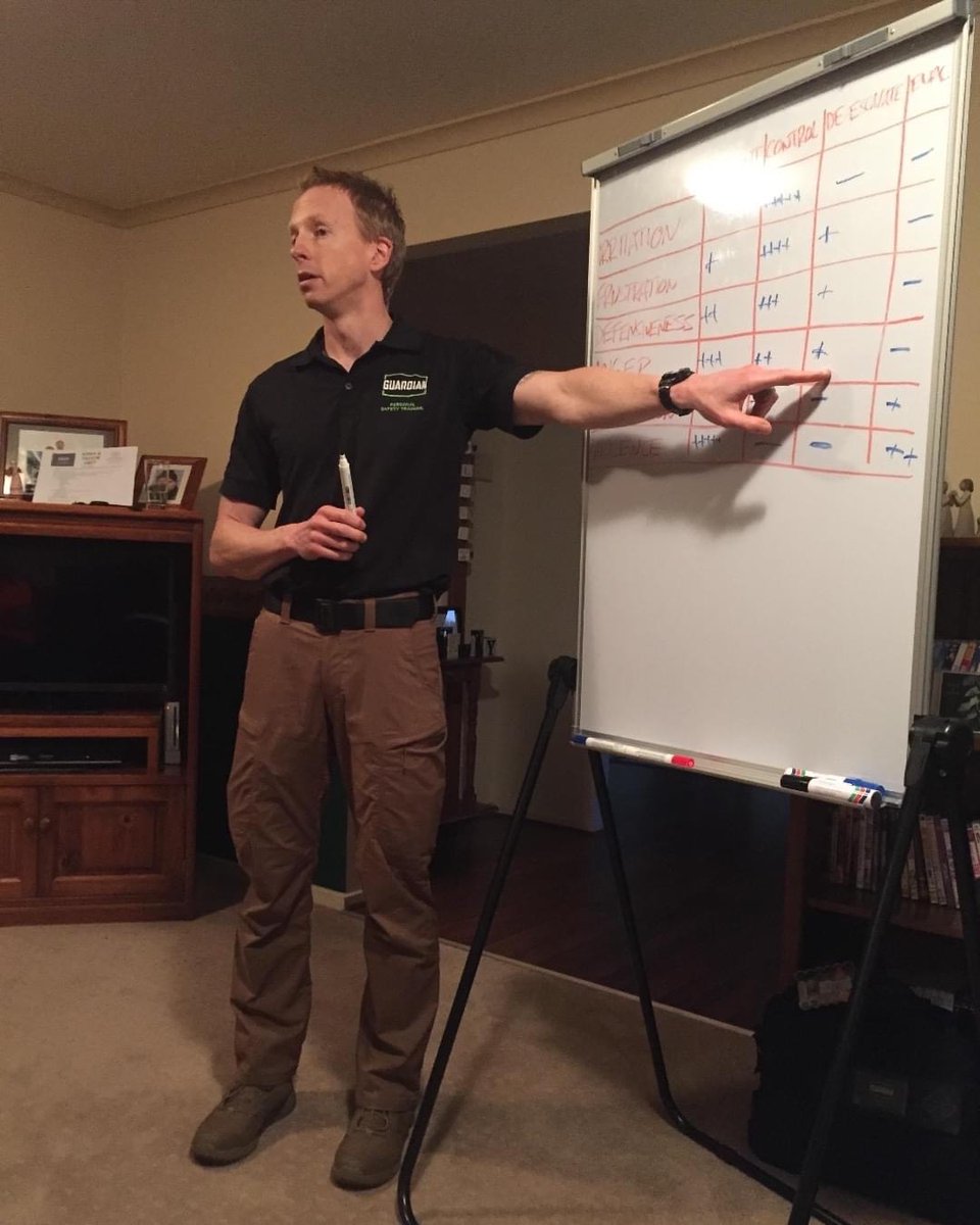 Guardian Personal Safety Training tweet media