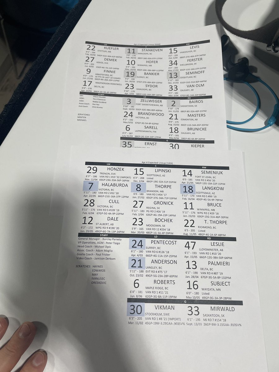 KTWonBLAZERS's tweet photo. #KTdubya is at LEC. Giants hosting Blazers, who lead Round 1 series 2-0. See thread for from Game 1 and Game 2 stories. Vikman back between pipes for VAN. Minten still out for Blazers. Ernst goes for KAM. #WHL https://t.co/HbF4c9YvNF