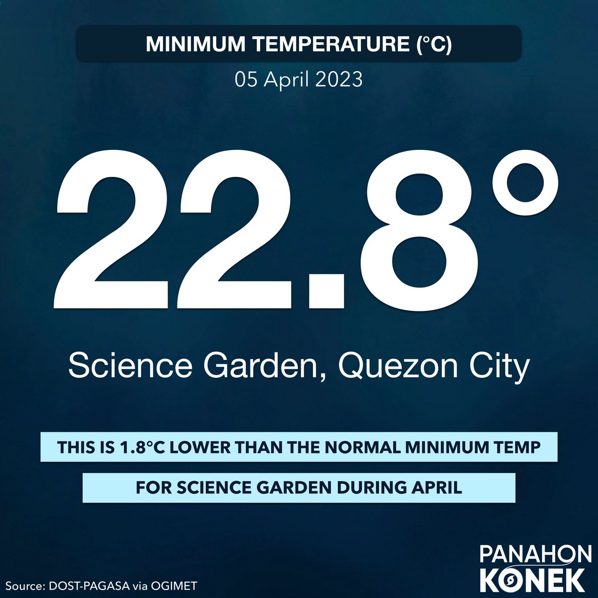 ScienceKonek on Twitter "RAMDAM NIYO BA ANG BAHAGYANG PAGLAMIG?🌬️