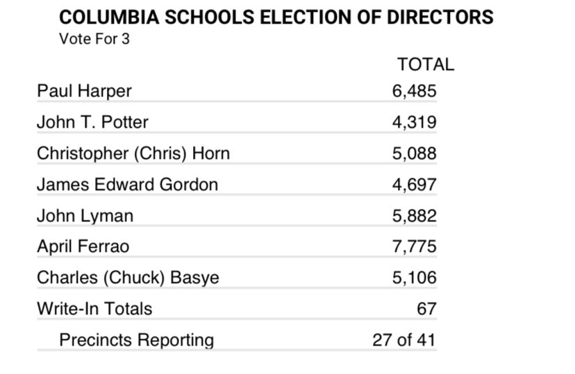 Sophie Chappell tweet media