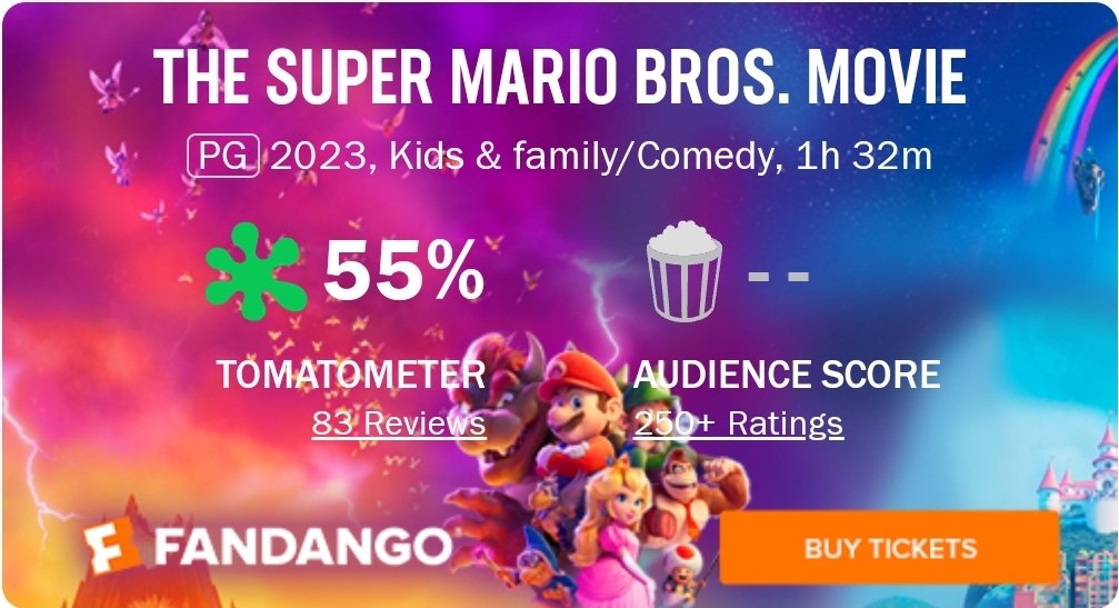 The Super Mario Bros. Movie - Rotten Tomatoes