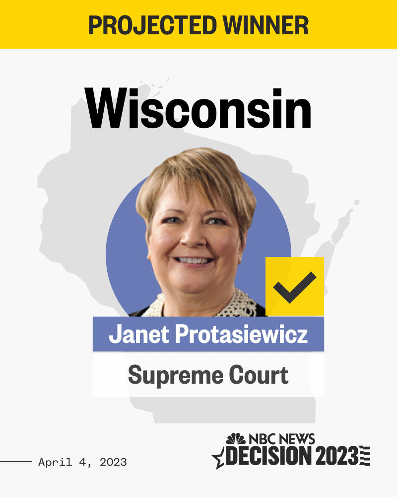 BREAKING: Janet Protasiewicz wins Wisconsin Supreme Court election, NBC News projects, giving liberals control of the high court for the first time in 15 years. nbcnews.to/3m3Rlkm