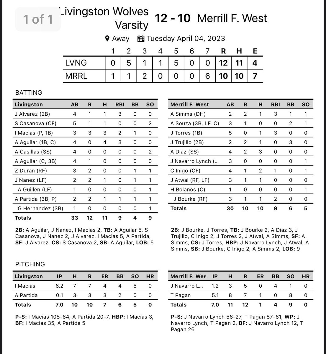 LHS Wolves Baseball tweet media